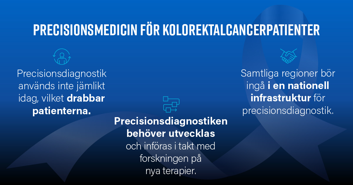 Tarmcancerrapporten - Precisionsmedicin